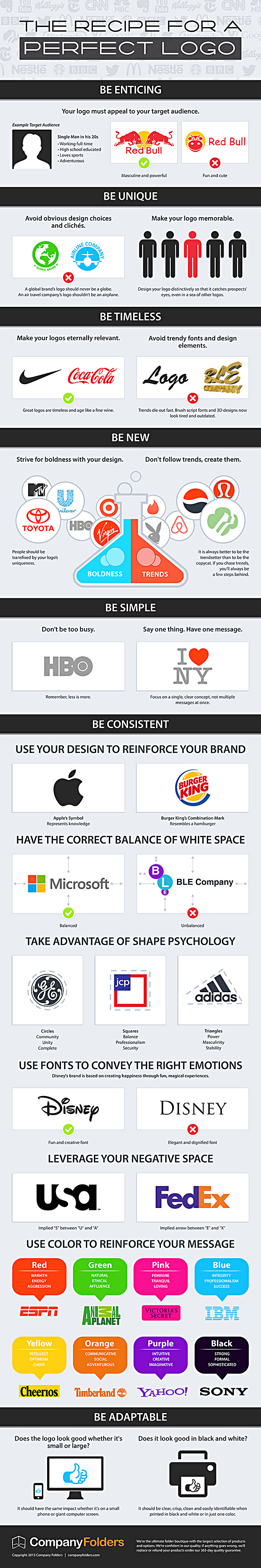 The recipe for a perfect logo (Infographic)
